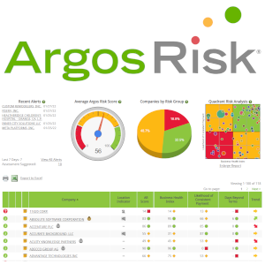 Argos Risk - dB Masters Multimedia
